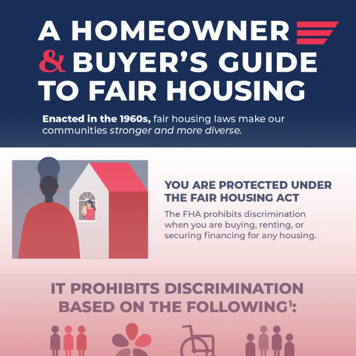 Fair Housing Infographic Download Page - Featured Image