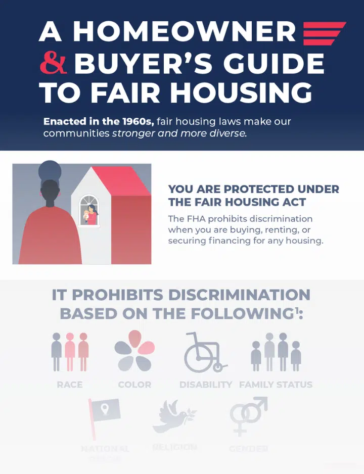 Fair-Housing-Infographic-grey fade